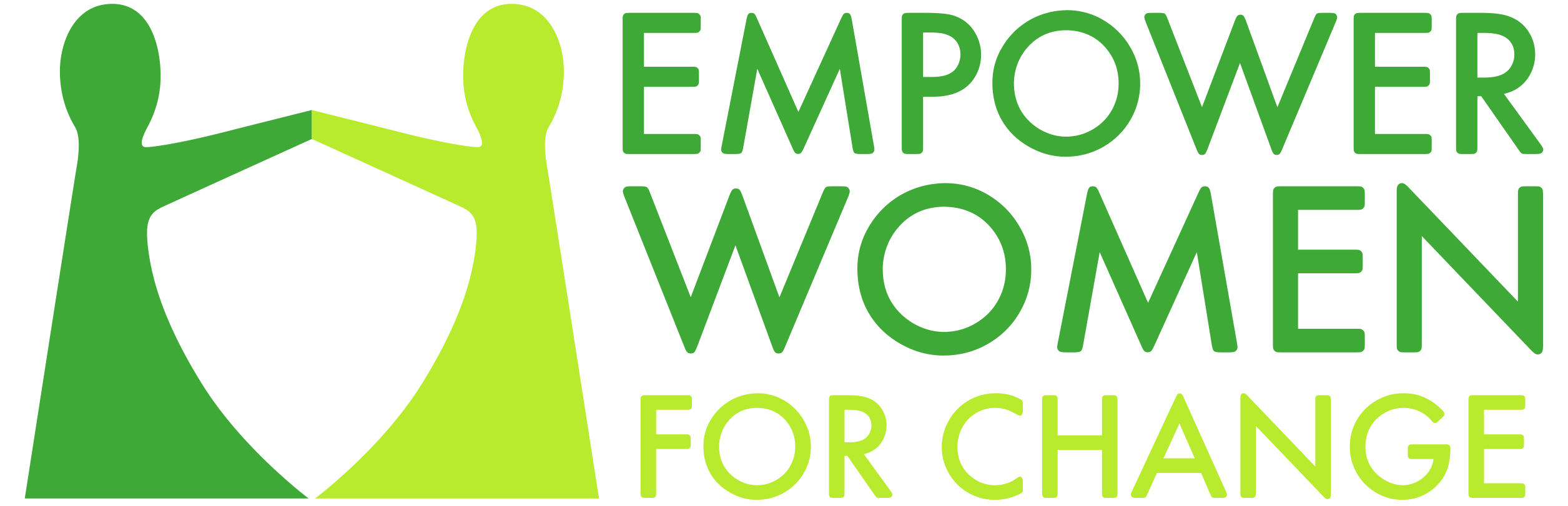 Empowering Women For Change