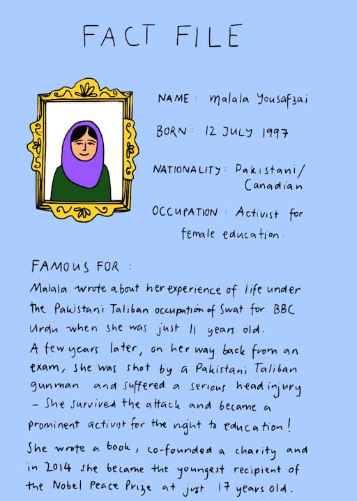 Malala Yousafzai